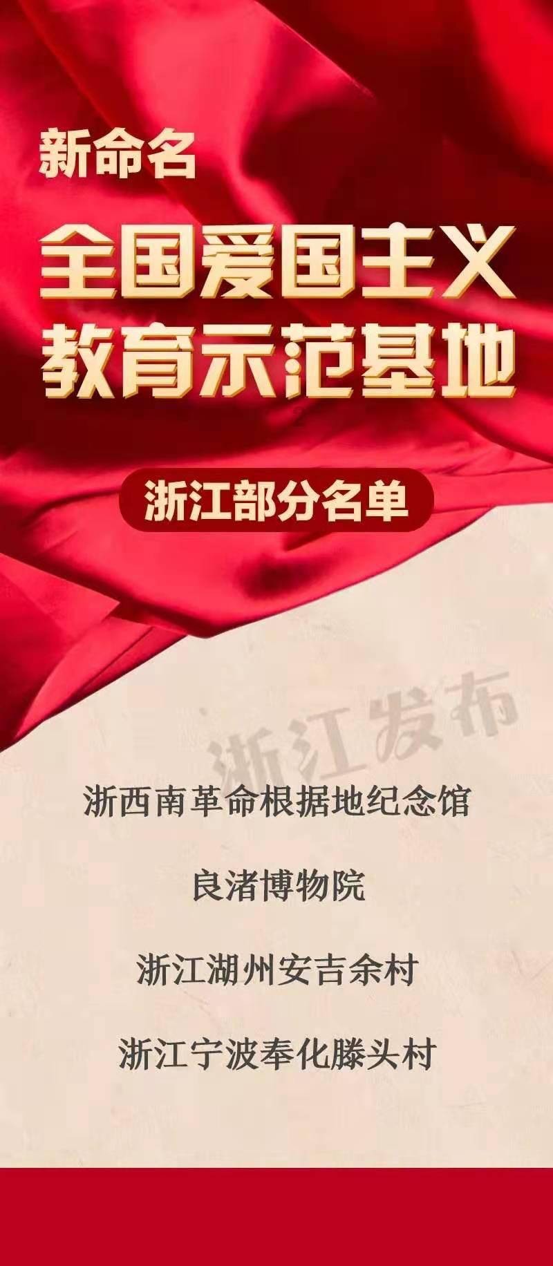 如何在PS排版二寸的照片？游戏画面